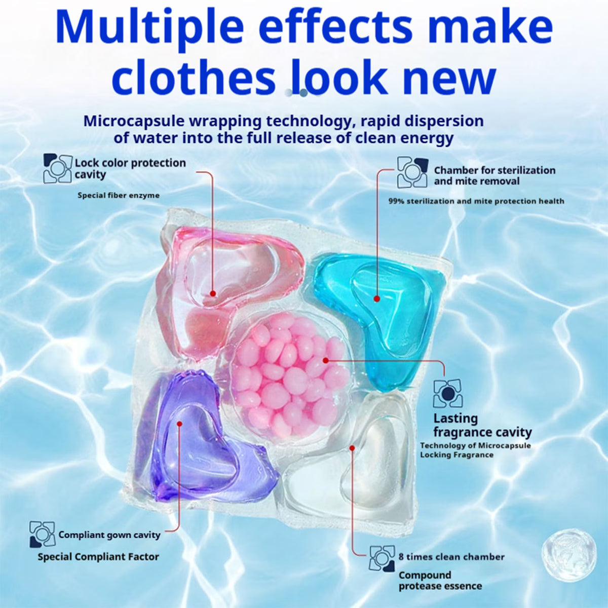 |Free Delivery| Laundry Detergent Gel Caps – Pack of 10