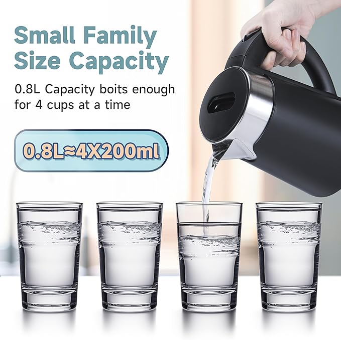 (Free Home Delivery) Small Portable Electric Tea Kettle – 2.0L