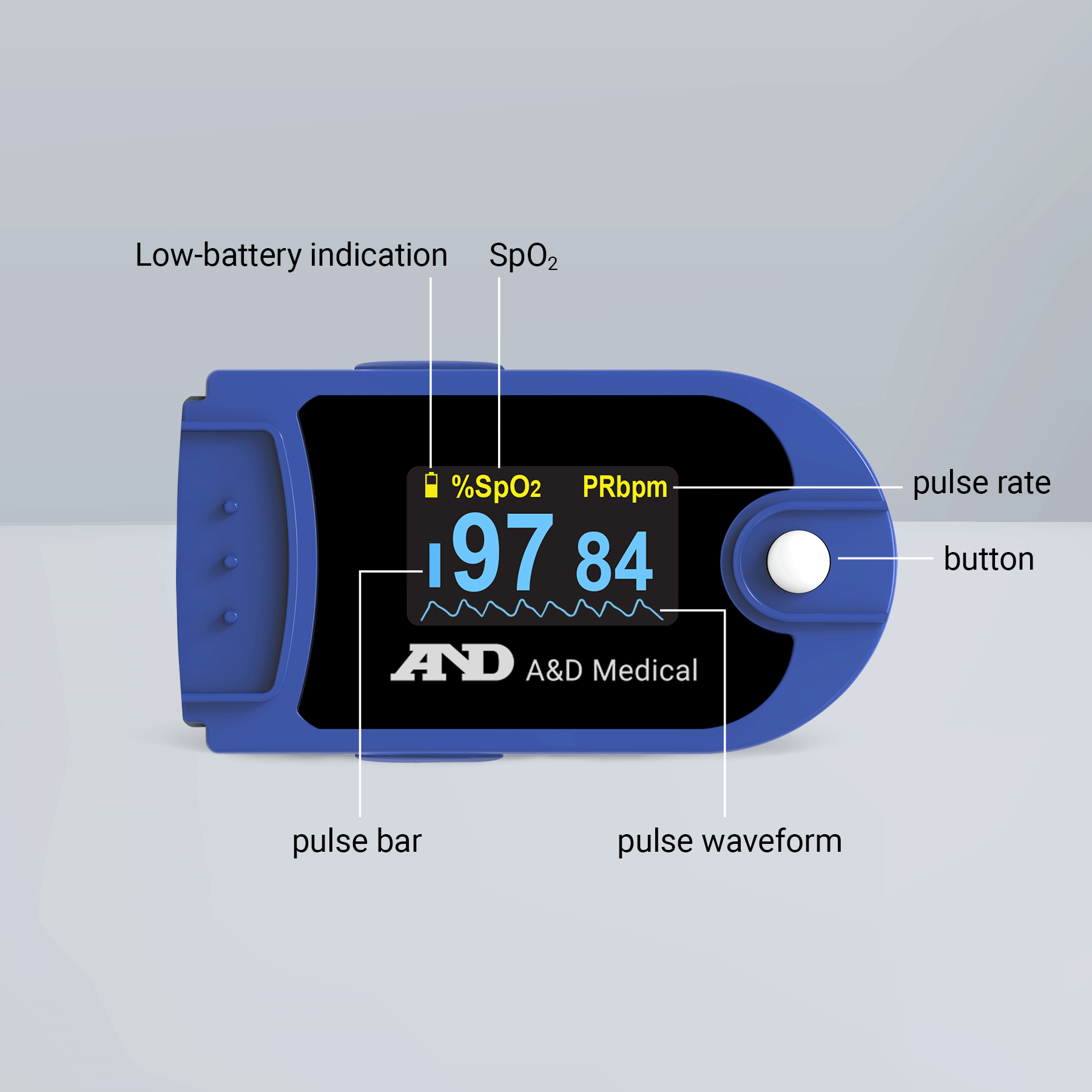 Finger Pulse Oximeter in Pakistan