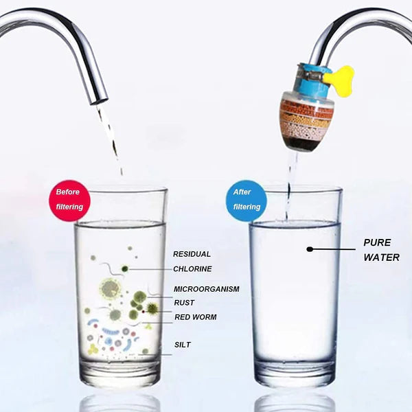6 Layer Water Purifier Filter Faucet - Water Tap And Water Clean Purifier Filter