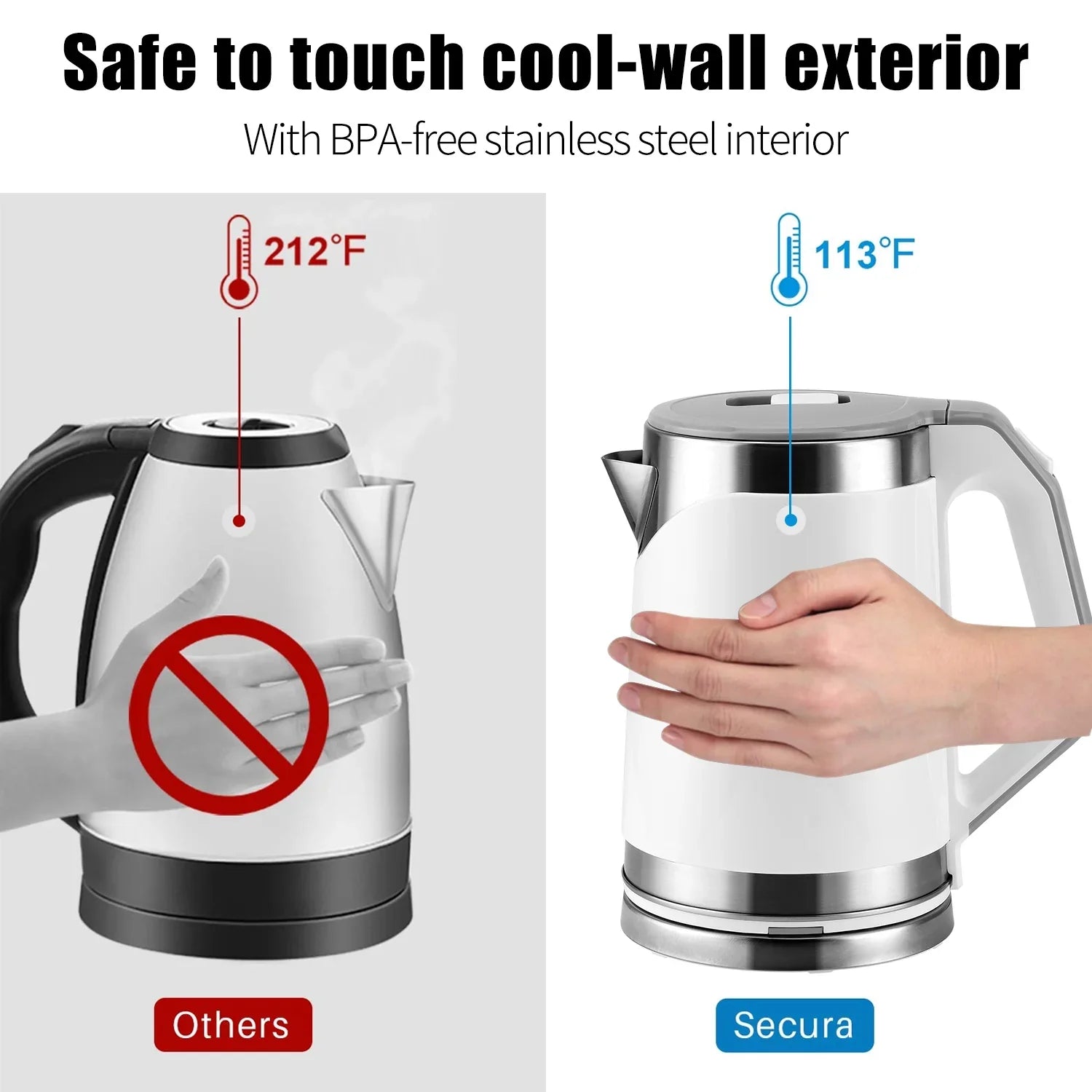 (Free Home Delivery) Small Portable Electric Tea Kettle – 2.0L